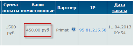 partnerka-dly-kopiraytera